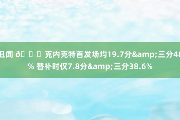 丑闻 👀克内克特首发场均19.7分&三分48% 替补时仅7.8分&三分38.6%
